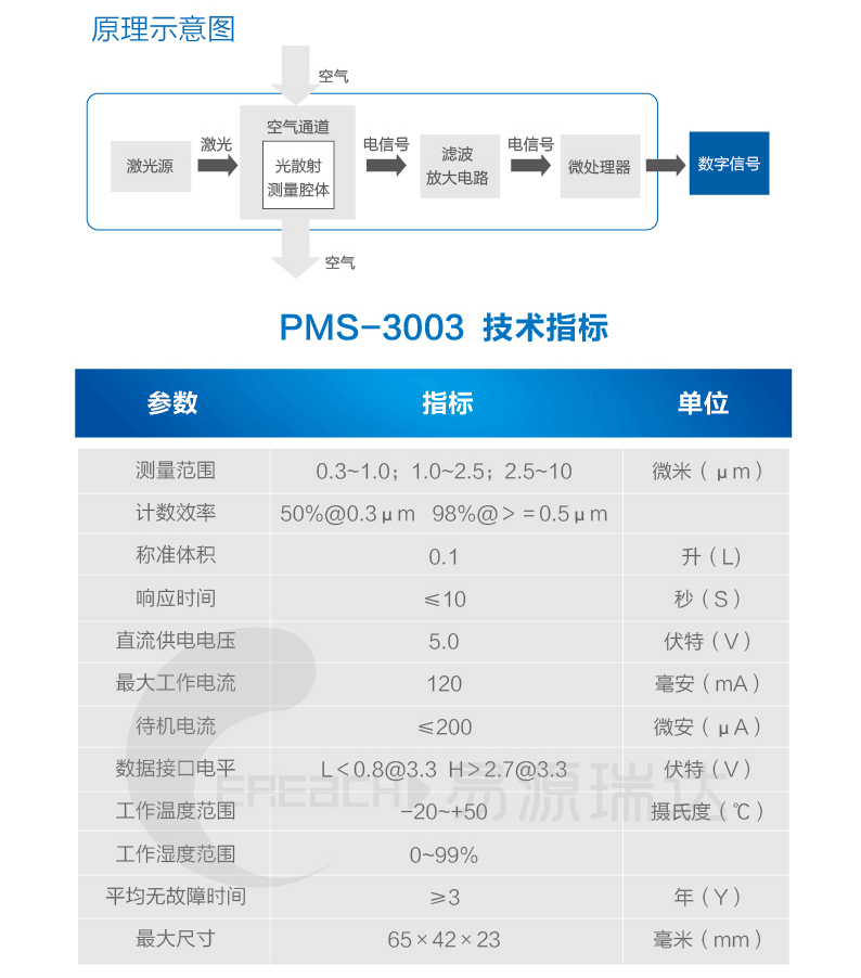 G5详情-01_06.png