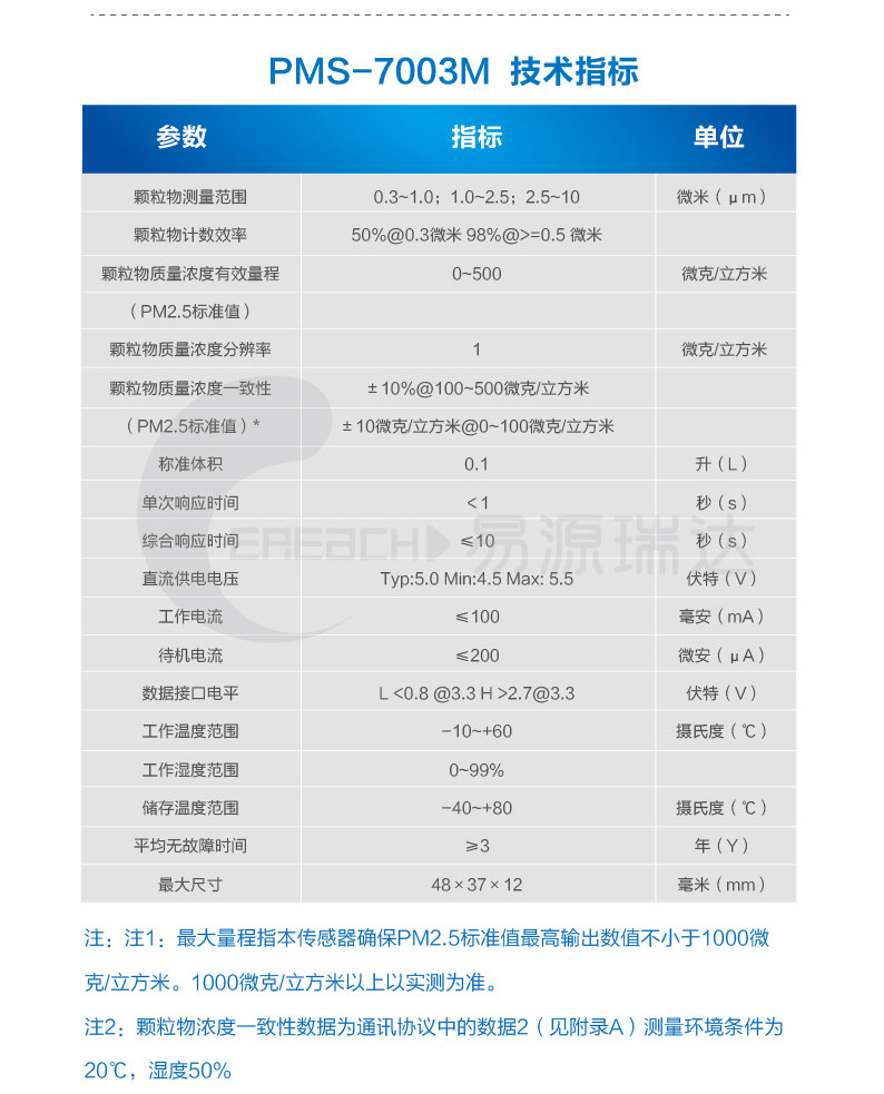 G7m详情-01_06.jpg