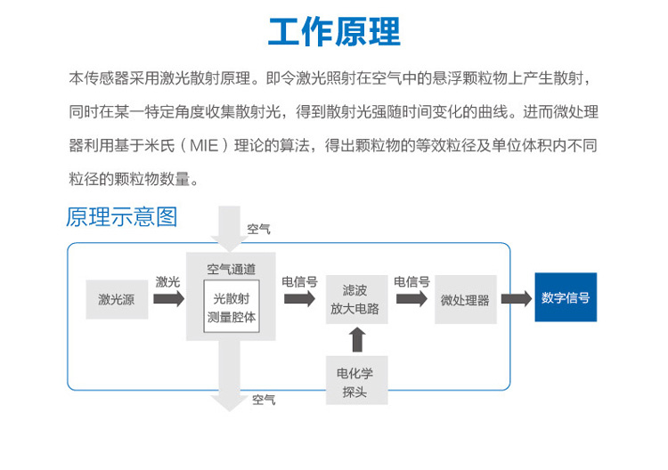 G5S详情-01_06.jpg